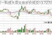 巨一科技大宗交易折价成交13.72万股