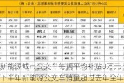 更新新能源城市公交车每辆平均补贴8万元 专家：预计下半年新能源公交车销量超过去年全年