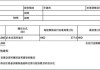 腾讯控股6月11日斥资约10.03亿港元回购269万股