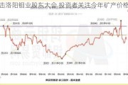 直击洛阳钼业股东大会 投资者关注今年矿产价格走势