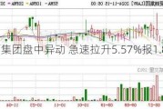 复朗集团盘中异动 急速拉升5.57%报1.80美元