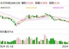 禾迈股份大宗交易折价成交15.60万股