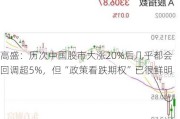 高盛：历次中国股市大涨20%后几乎都会回调超5%，但“政策看跌期权”已很鲜明