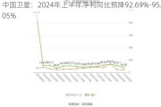 中国卫星：2024年上半年净利同比预降92.69%-95.05%