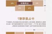 楼板方和塔楼房的区别是什么？