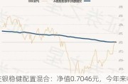 交银稳健配置混合：净值0.7046元，今年来收益率-14.36%