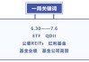 沪深股通|南华期货7月5日获外资卖出0.03%股份