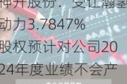 神开股份：受让瀚氢动力3.7847%股权预计对公司2024年度业绩不会产生重大影响