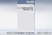 现货白银涨幅扩大至3%，报31.6美元/盎司