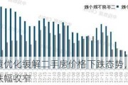 机构：政策优化缓解二手房价格下跌态势，5月百城二手住宅跌幅收窄