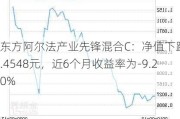 东方阿尔法产业先锋混合C：净值下跌至0.4548元，近6个月收益率为-9.20%