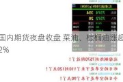 国内期货夜盘收盘 菜油、棕榈油涨超2%