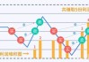 套利曲线分析的软件工具及其特点是什么？这些工具如何优化交易策略？