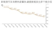 新能源汽车消费热度攀升 调查数据发出多个提示信号