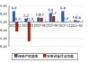 泰胜风能：2024年度相关经营计划不构成公司对2024年度经营业绩的实质承诺