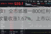 能守亦可攻！全市场唯一800红利低波ETF（159355）放量收涨1.67%，上市以来超额表现突出