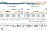 OPEC对2024年全球石油需求预测作出迄今最大幅度的下调