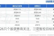 7月2日26只个股获券商关注，三花智控目标涨幅达41.57%