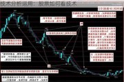 技术分析运用：股票如何看技术