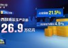 快讯 | 南向资金净买入77.37亿港元，腾讯控股获净买入11.36亿港元