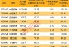 2024年我国造船业新接订单量同比增长43.9%