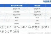 恒宝股份(002104.SZ)2023年度每10股派1.3元 股权登记日为7月26日