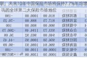 安联：未来10年中国保险市场将保持7.7%年均增长率 巩固全球第二大保险市场地位