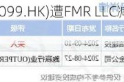 国药控股(01099.HK)遭FMR LLC减持330.88万股