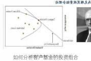 如何分析客户基金的投资组合