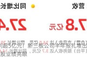 最高盈利超5亿元！新三板公司半年报扎堆出炉，多只IPO概念股业绩亮眼