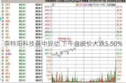 奈特阳科技盘中异动 下午盘股价大跌5.50%