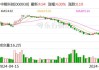 精研科技：预计上半年净利5400万元―6100万元 同比扭亏