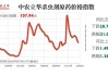 农化制品行业盘中跳水，中农立华跌0.58%