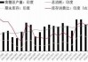 新疆食糖：产糖 55.86 万吨，产销率 69.35%