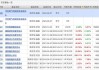 盘点2024上半年清盘基金：工银瑞信基金4只产品被清算 被动指数型数量居多