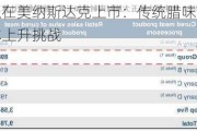 荣业食品拟在美纳斯达克上市：传统腊味需求减弱及原材料成本上升挑战