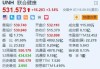 强生涨超1.9% Q2销售额及调整后每股收益超预期