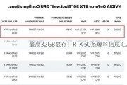 最高32GB显存！RTX 50系爆料信息汇总