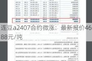 连豆a2407合约微涨：最新报价4688元/吨