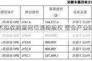 邦彦技术拟收购星网信通控股权 整合产业链增强协同效应