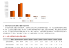 威高股份将于7月12日派发末期股息每股0.1035港元