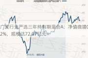 广发行业严选三年持有期混合A：净值微增0.22%，规模达72.97亿元