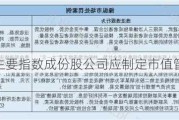 证监会：主要指数成份股公司应制定市值管理制度