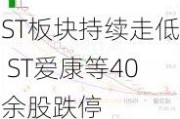 ST板块持续走低 ST爱康等40余股跌停