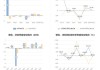 东望时代(600052.SH)：预计半年度净利润同比增长75.24%