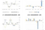 东望时代(600052.SH)：预计半年度净利润同比增长75.24%