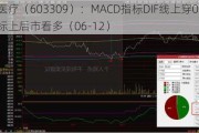 维力医疗（603309）：MACD指标DIF线上穿0轴-技术指标上后市看多（06-12）