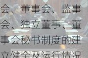 无线传媒:股东大会、董事会、监事会、独立董事、董事会秘书制度的建立健全及运行情况说明