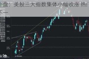 隔夜外盘：美股三大指数集体小幅收涨 热门科技股涨跌不一