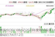 洁雅股份(301108.SZ)2023年度每10股派3.6元 股权登记日为6月12日